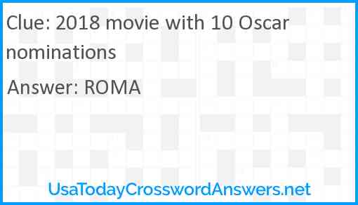 2018 movie with 10 Oscar nominations Answer