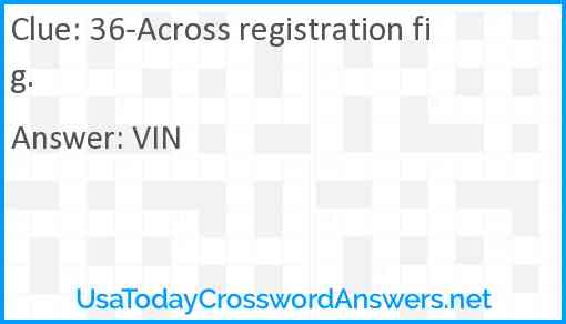 36-Across registration fig. Answer