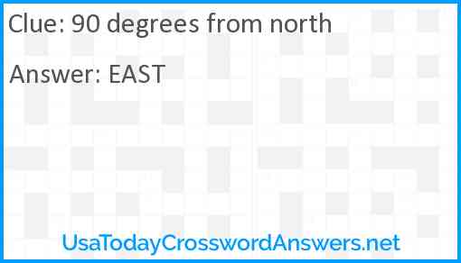 90 degrees from north Answer