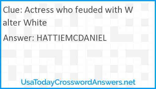 Actress who feuded with Walter White Answer