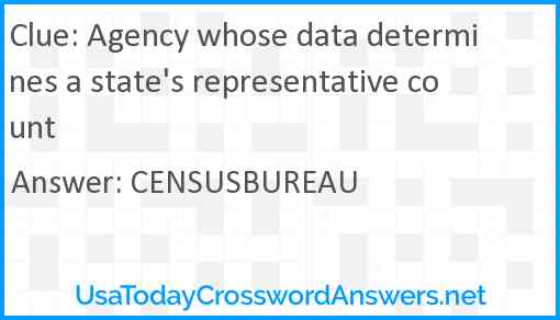 Agency whose data determines a state's representative count Answer