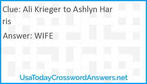 Ali Krieger to Ashlyn Harris Answer