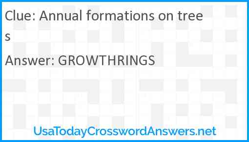 Annual formations on trees Answer