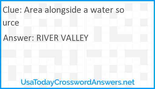 Area alongside a water source Answer