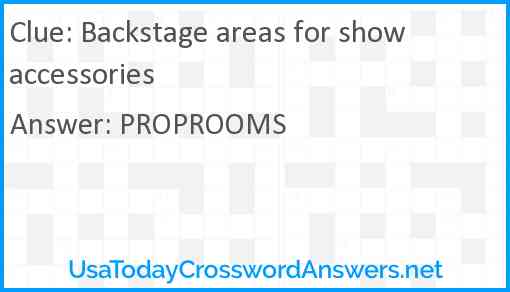 Backstage areas for show accessories Answer