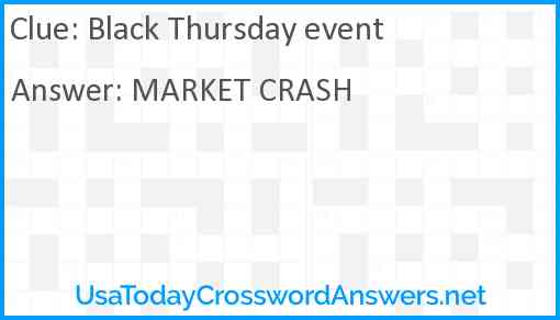 Black Thursday event Answer
