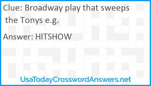 Broadway play that sweeps the Tonys e.g. Answer