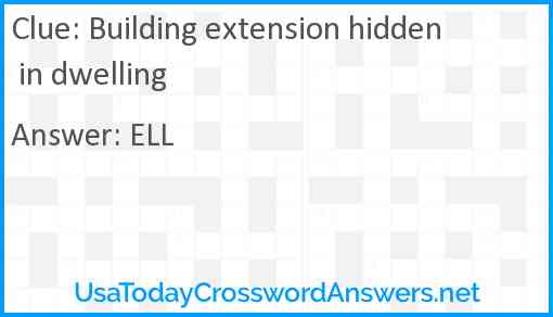Building extension hidden in dwelling Answer