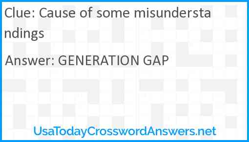 Cause of some misunderstandings Answer