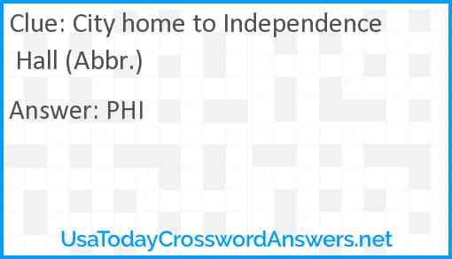 City home to Independence Hall (Abbr.) Answer
