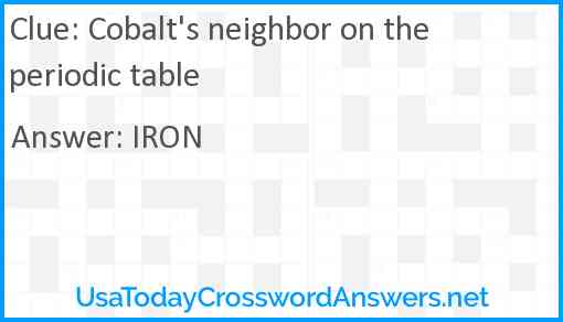 Cobalt's neighbor on the periodic table Answer
