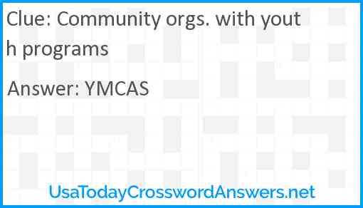 Community orgs. with youth programs Answer