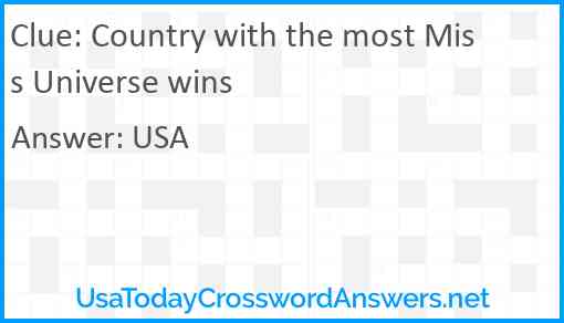 Country with the most Miss Universe wins Answer