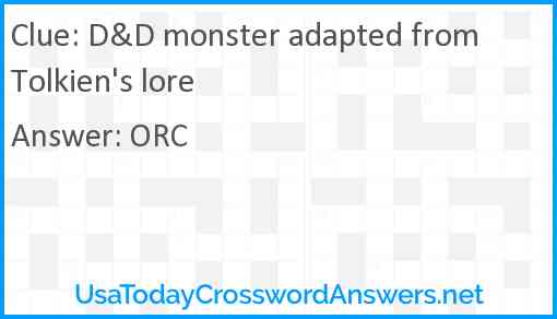 D&D monster adapted from Tolkien's lore Answer