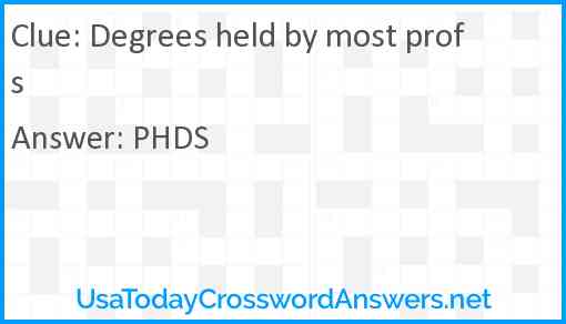 Degrees held by most profs Answer