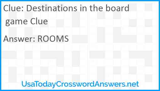 Destinations in the board game Clue Answer