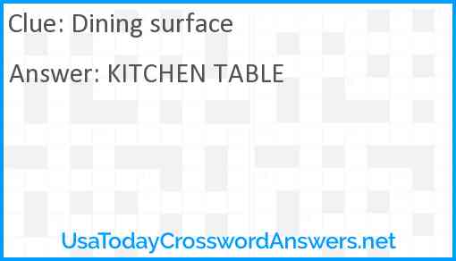 Dining surface Answer