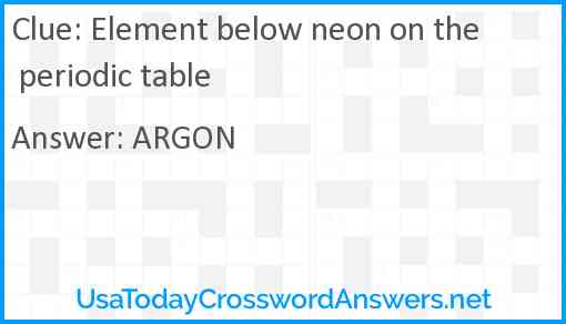Element below neon on the periodic table Answer