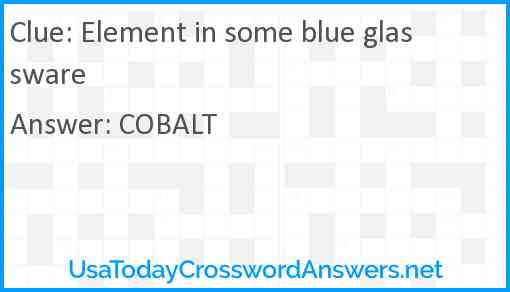 Element in some blue glassware Answer