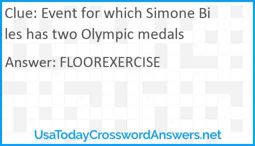 Event for which Simone Biles has two Olympic medals Answer