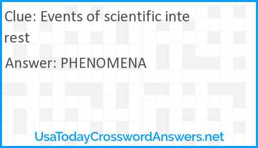 Events of scientific interest Answer