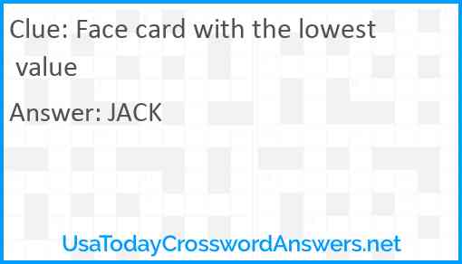 Face card with the lowest value Answer