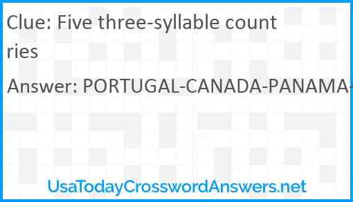 Five three-syllable countries Answer