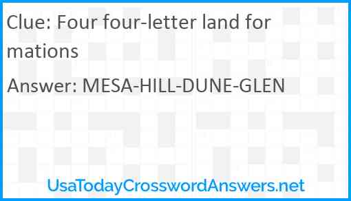 Four four-letter land formations Answer