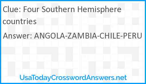 Four Southern Hemisphere countries Answer