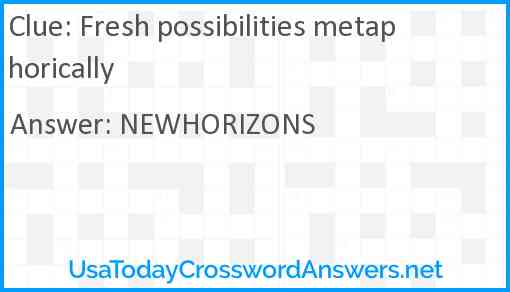 Fresh possibilities metaphorically Answer