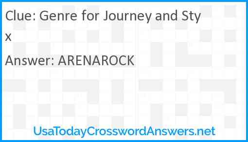 Genre for Journey and Styx Answer