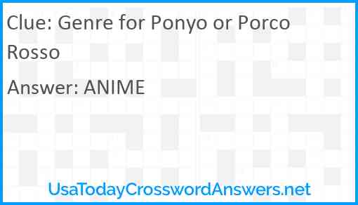 Genre for Ponyo or Porco Rosso Answer