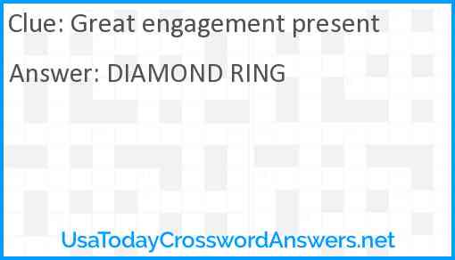 Great engagement present Answer