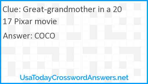 Great-grandmother in a 2017 Pixar movie Answer