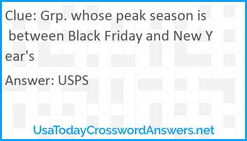 Grp. whose peak season is between Black Friday and New Year's Answer