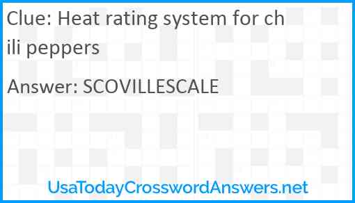 Heat rating system for chili peppers Answer
