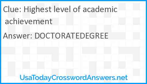 Highest level of academic achievement Answer