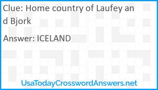 Home country of Laufey and Bjork Answer