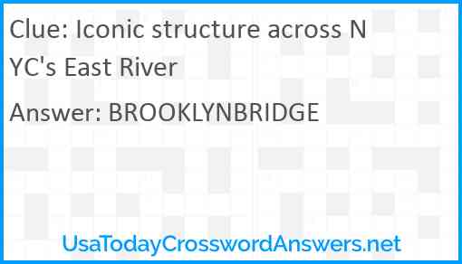 Iconic structure across NYC's East River Answer