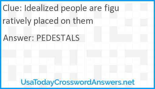 Idealized people are figuratively placed on them Answer