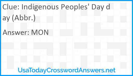 Indigenous Peoples' Day day (Abbr.) Answer
