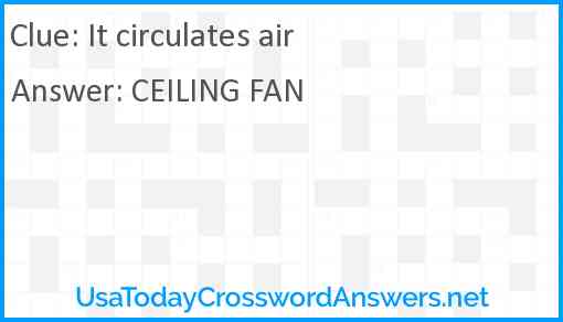 It circulates air Answer