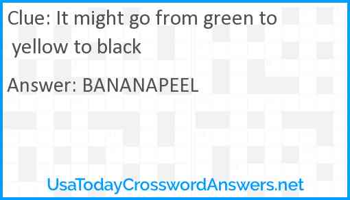 It might go from green to yellow to black Answer