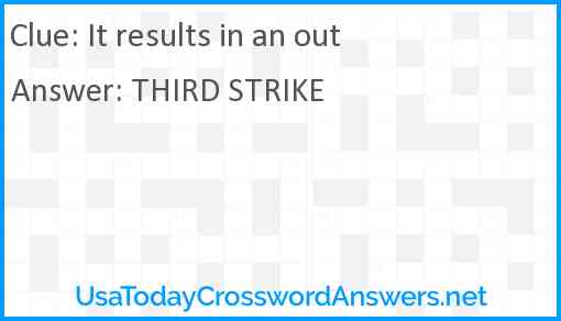 It results in an out Answer