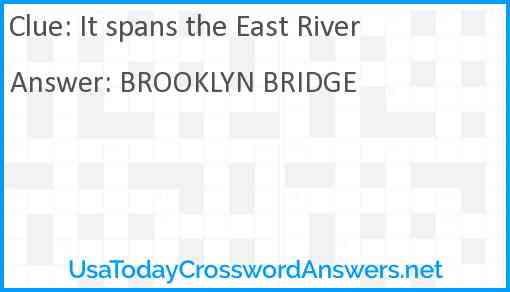 It spans the East River Answer