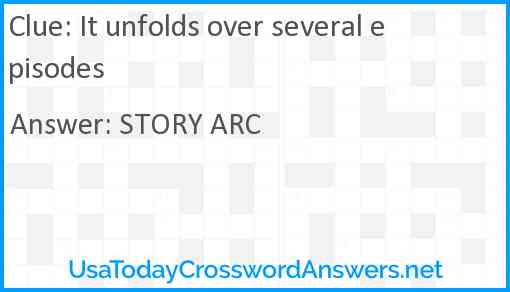 It unfolds over several episodes Answer
