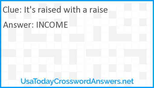 It's raised with a raise Answer