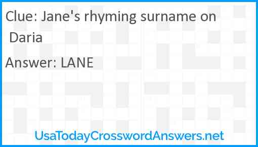 Jane's rhyming surname on Daria Answer