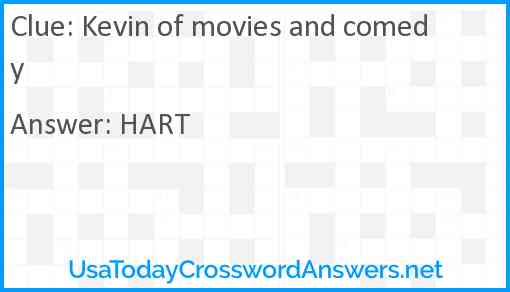 Kevin of movies and comedy Answer