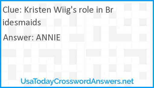 Kristen Wiig's role in Bridesmaids Answer